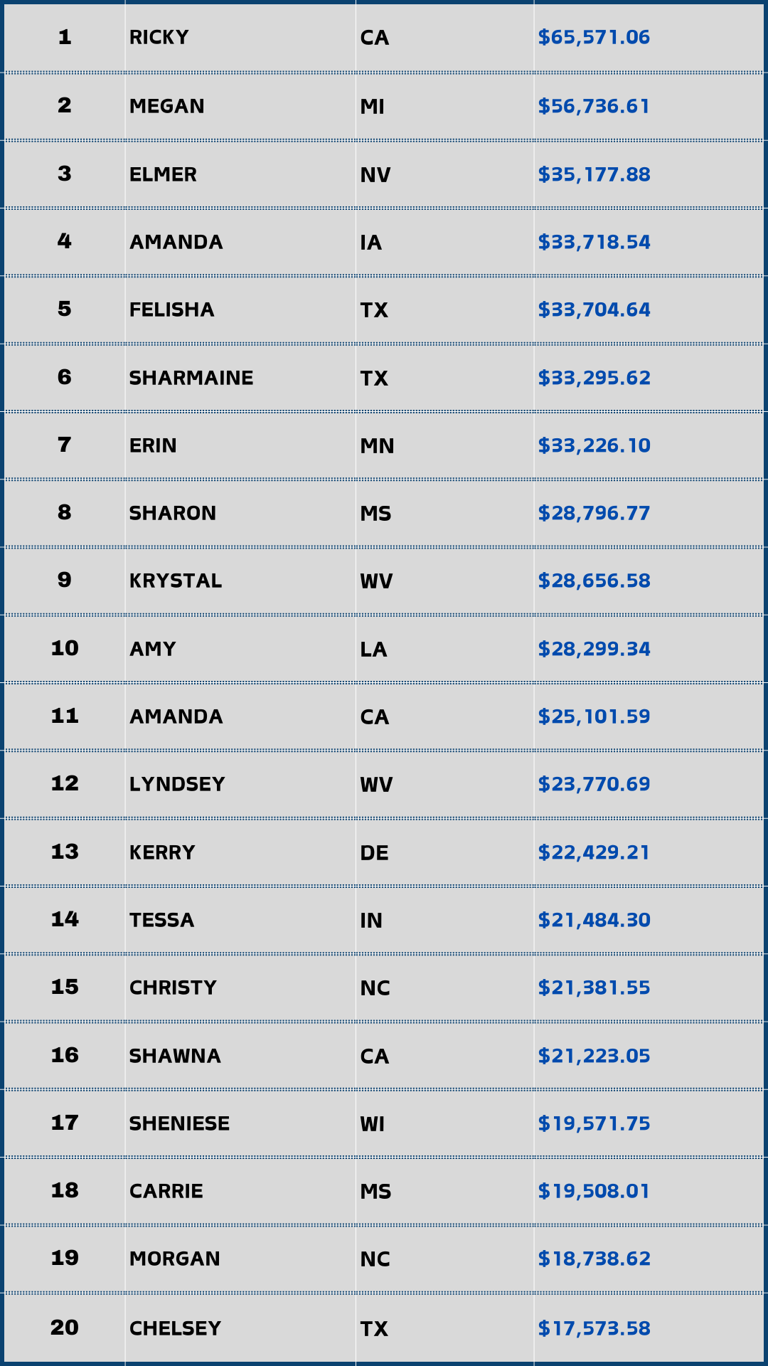 TOP 20 Final 